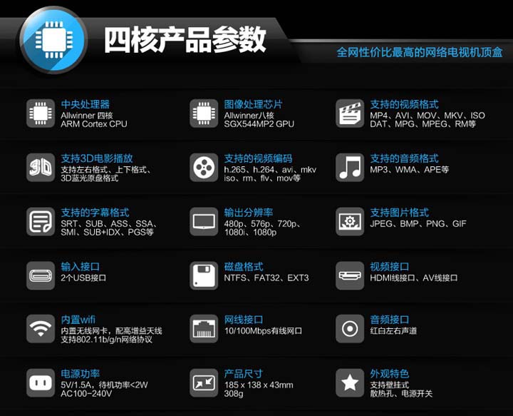 �������ǵ��ӻ�����