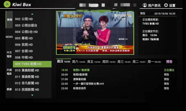 KIWI TV box ��������