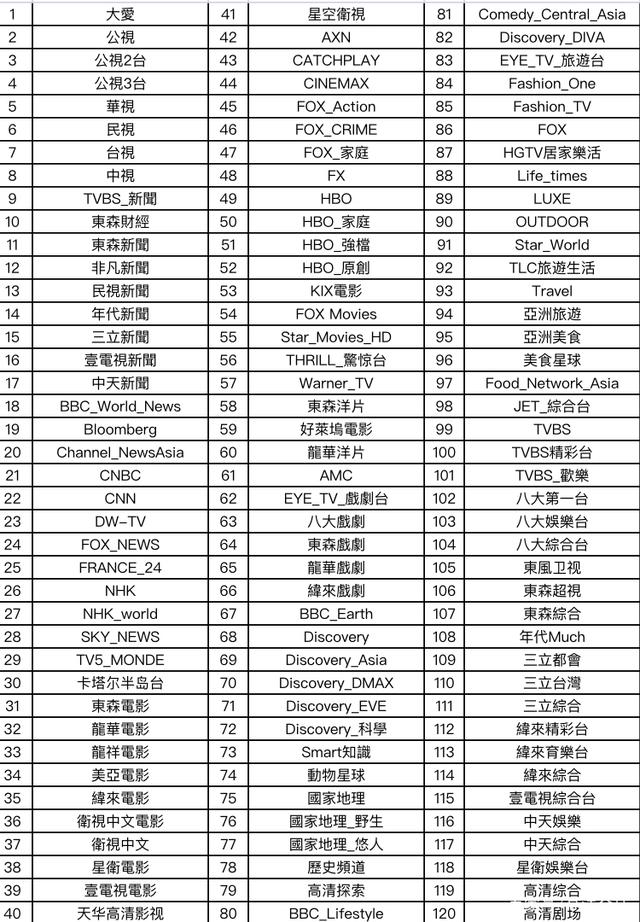 ���ǵ��ӽ�Ŀ��