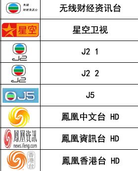 ���߲ƾ���Ѷ̨